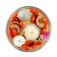 八宝茶品牌排行