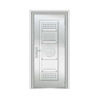 不锈钢门品牌排行