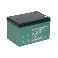 电动车电池品牌排行