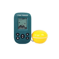 探鱼器品牌排行