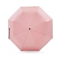 遮阳伞品牌排行